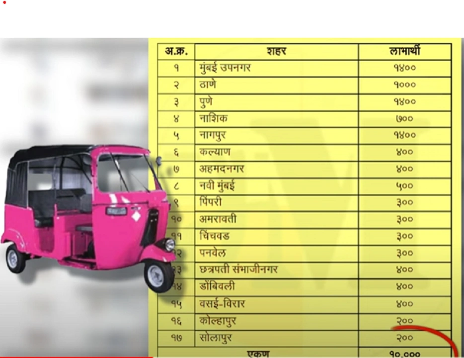 Pink Rickshaw Yojana 2024