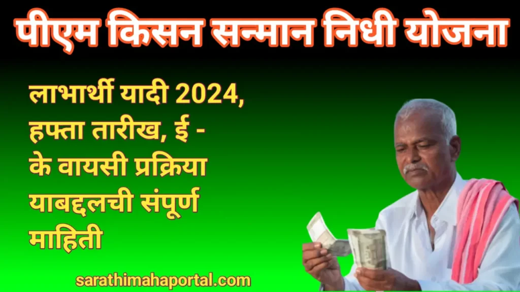 PM Kisan Samman Nidhi 2024